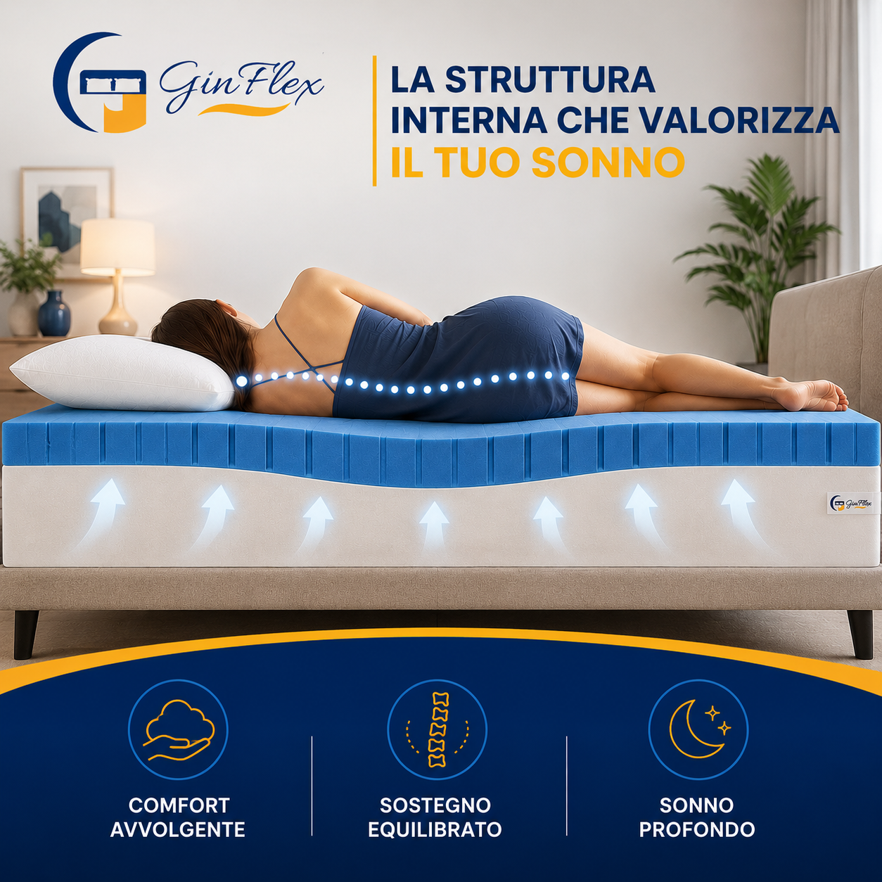 Materasso Memory White Ortopedico Altezza 25 cm – Antiacaro, Anallergico, Traspirante + 2 CUSCINI OMAGGIO