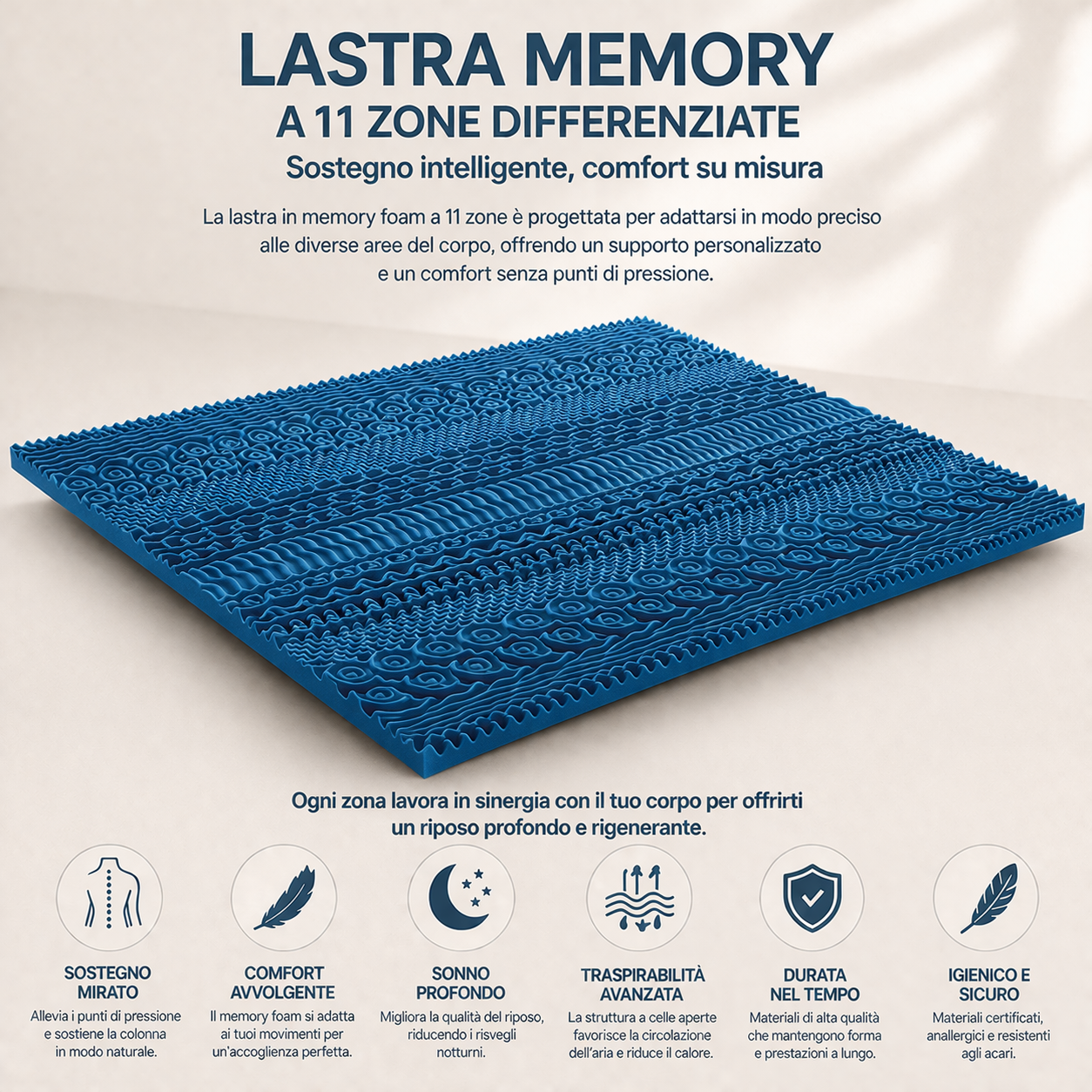 Topper Memory Altezza 7cm SFODERABILE Memory Foam a 11 Zone Differenziate